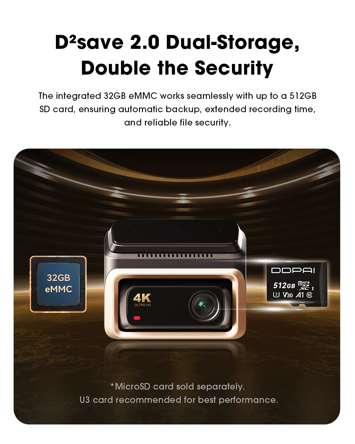 Z60 Pro 4K Dash Cam