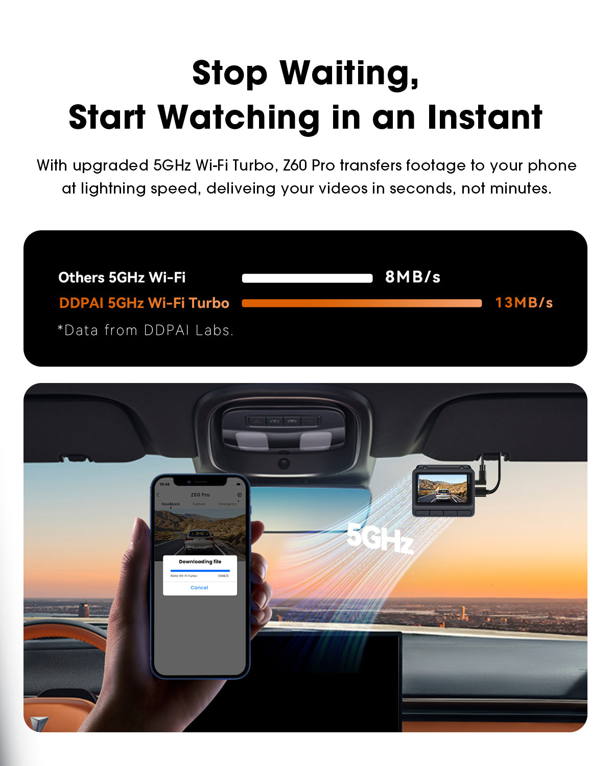 Z60 Pro 4K Dash Cam