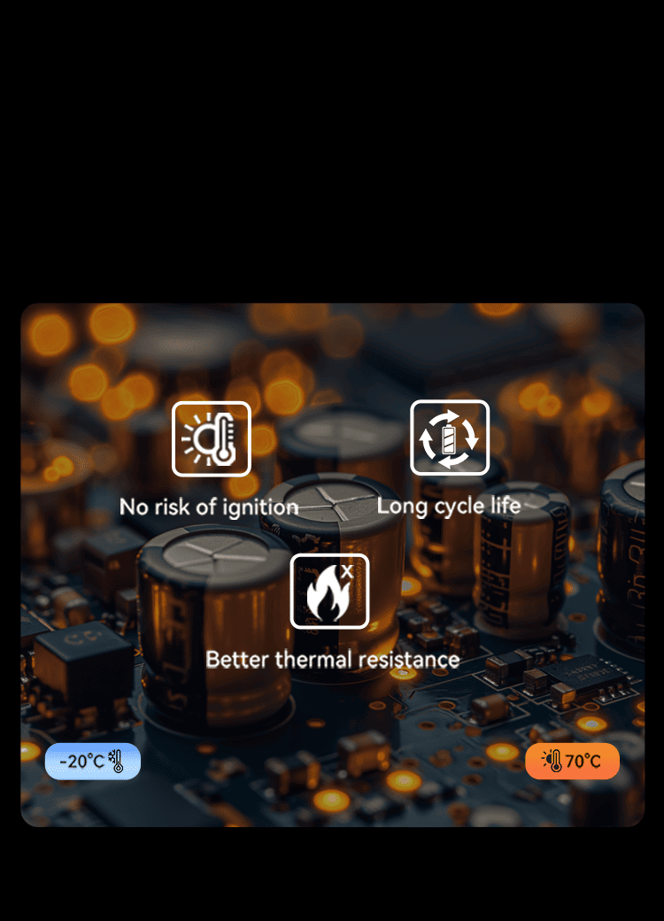 DDPAI Global