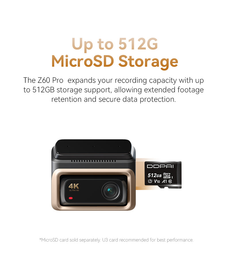 Best 4K Dual / Three-Channel Dash Cam with Optional 4G | DDPAI Z60 Pro