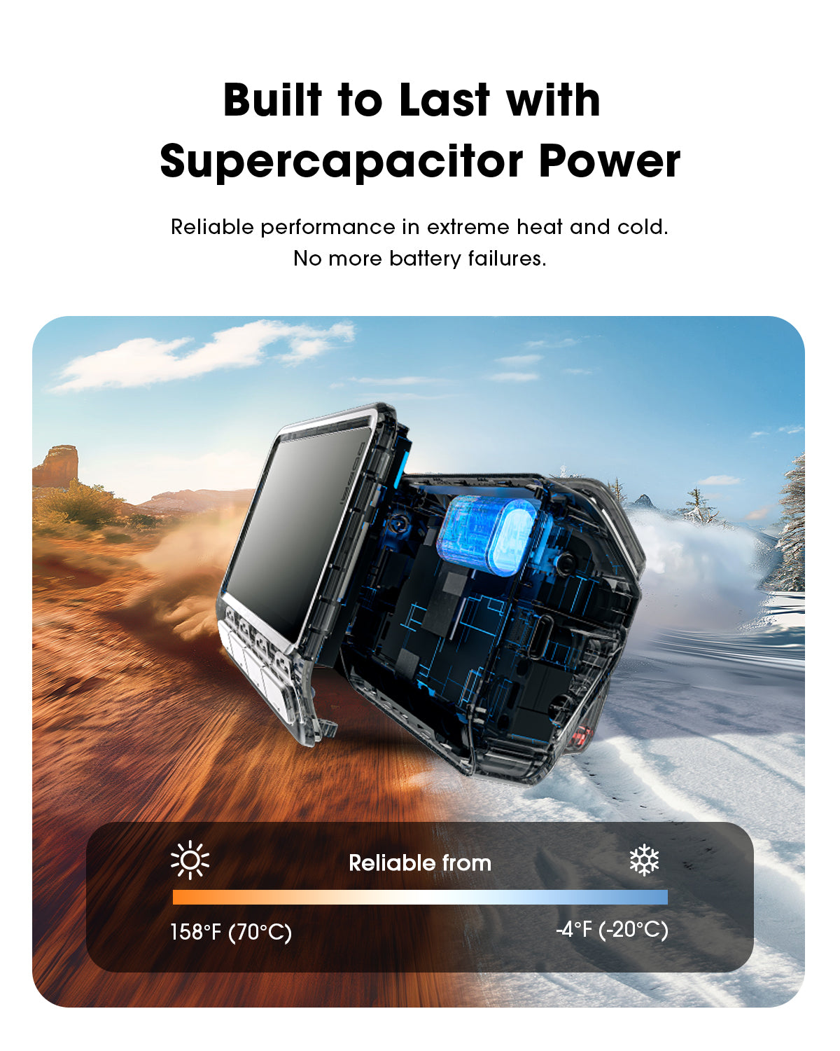 Z60 Pro 4K Dash Cam